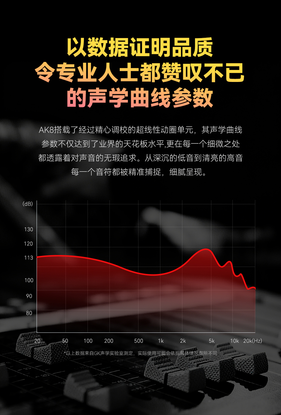 GK-AK8 双磁路动圈单元耳机 - 详情 8