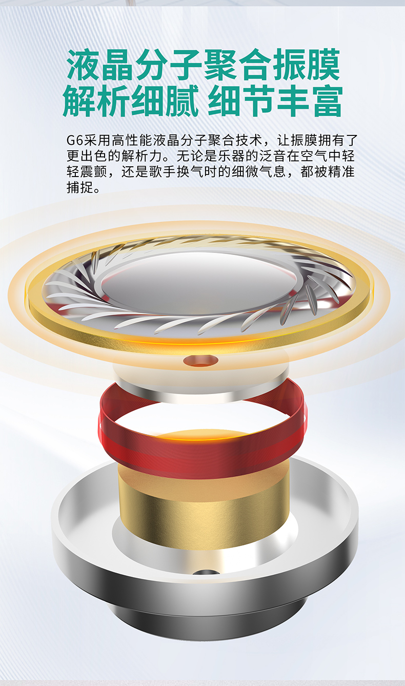 GK-G6 高保真美学耳机 - 详情 4