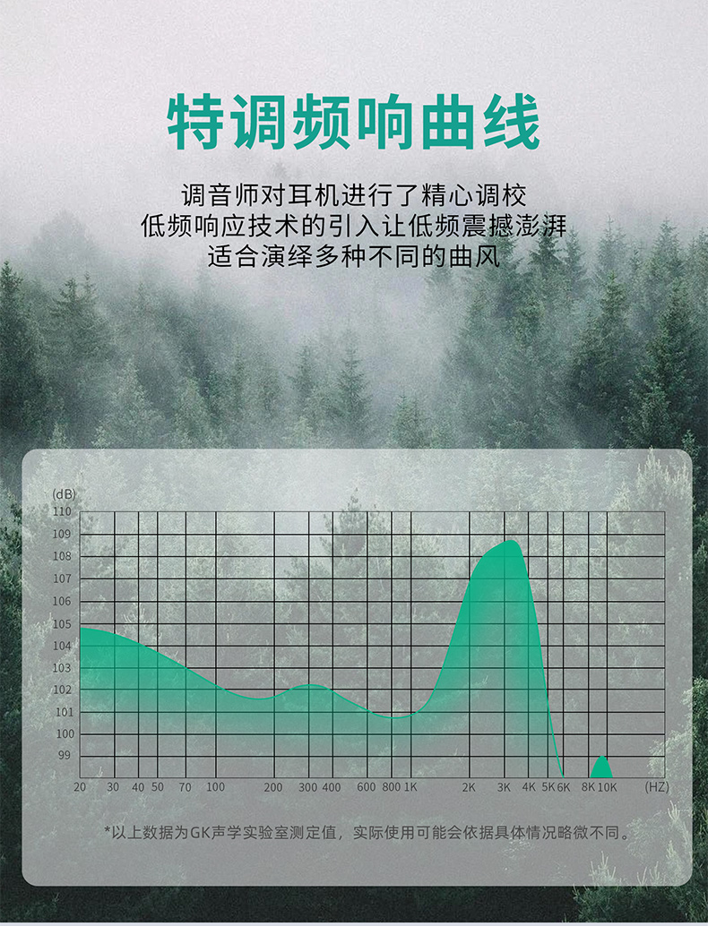 GK-G6 高保真美学耳机 - 详情 5
