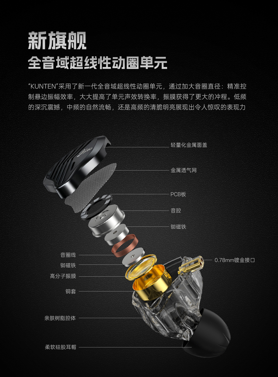 GK-KUNTEN 旗舰级新一代动圈单元 - 详情 3