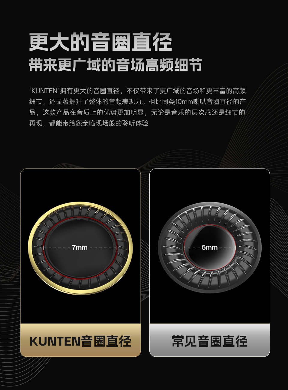 GK-KUNTEN 旗舰级新一代动圈单元 - 详情 4