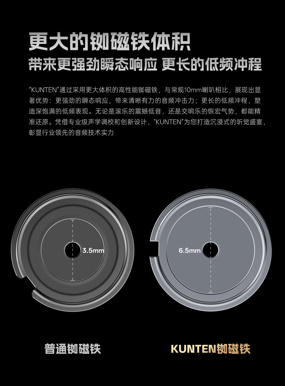 GK-KUNTEN 旗舰级新一代动圈单元 - 详情 6