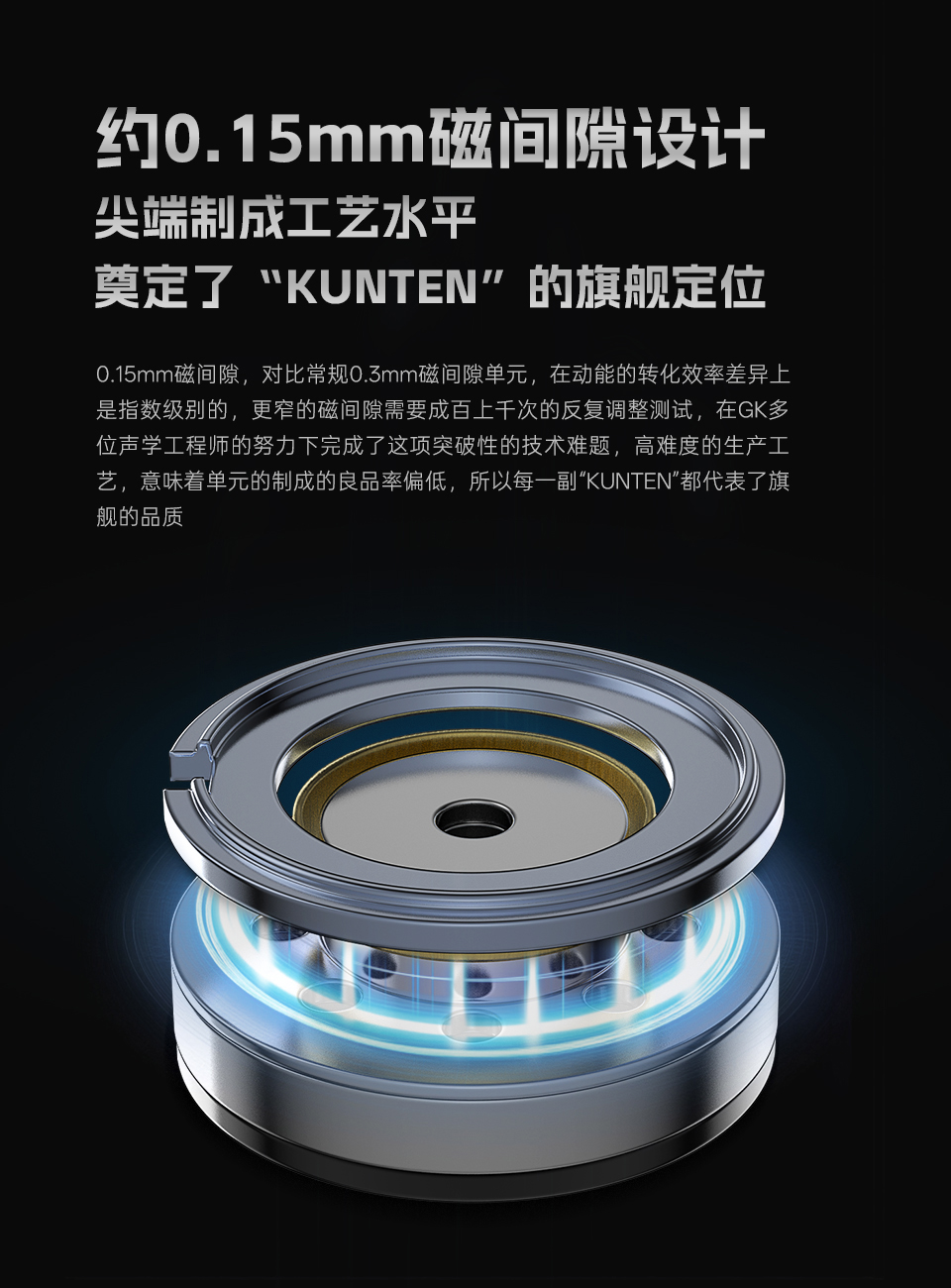 GK-KUNTEN 旗舰级新一代动圈单元 - 详情 7