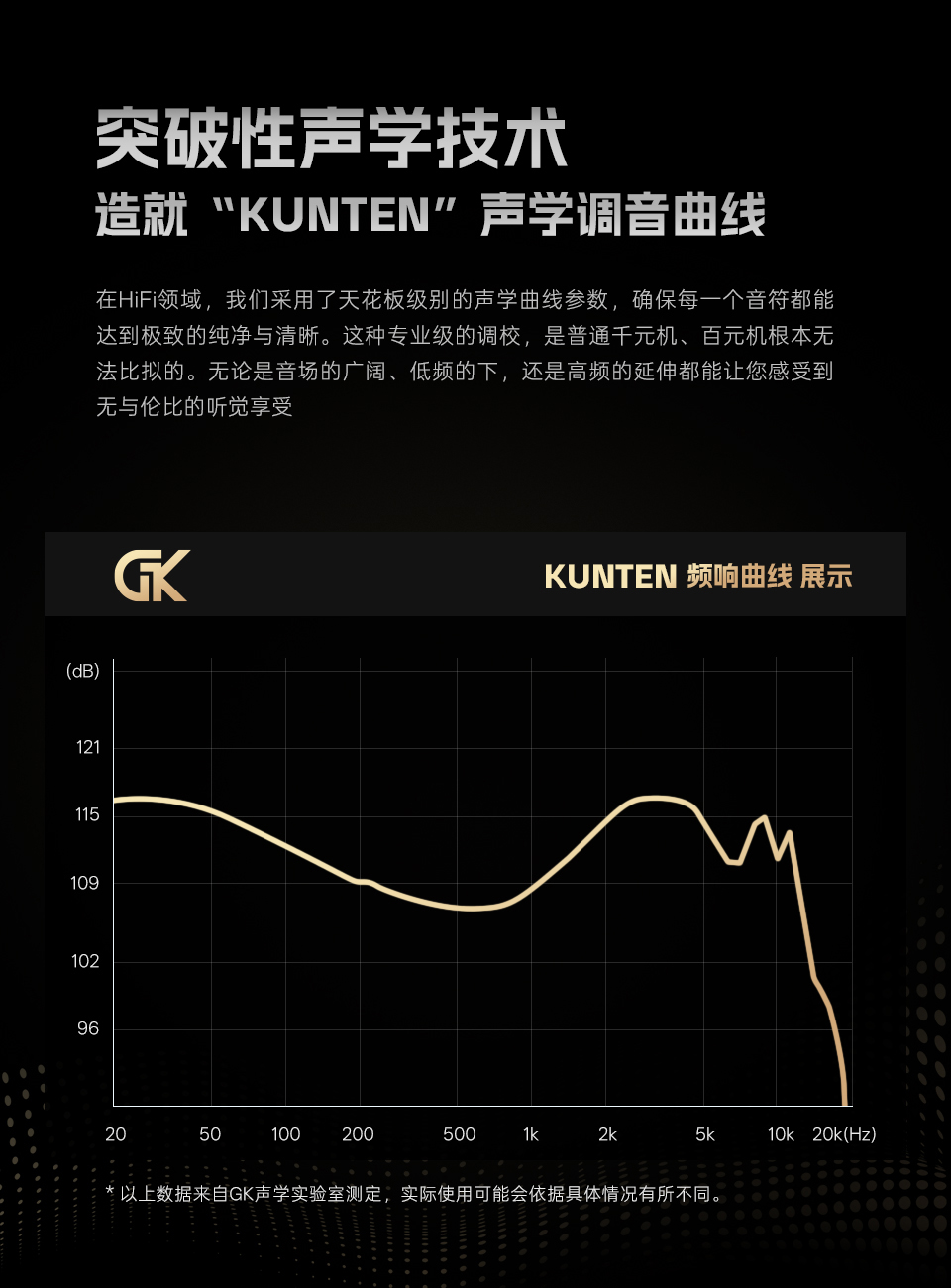 GK-KUNTEN 旗舰级新一代动圈单元 - 详情 9
